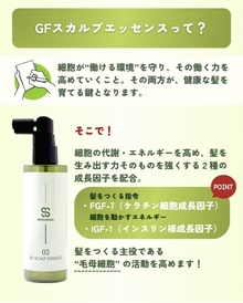 スーパースカルプの育毛剤 【公式】Aozora スーパースカルプ旭千林店