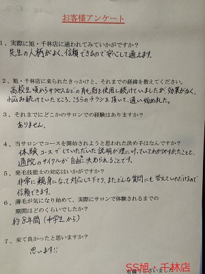 ２０代男性の発毛アンケートその２