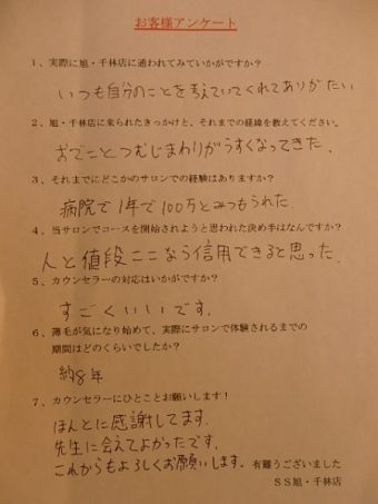 ２０代男性の発毛アンケートその１